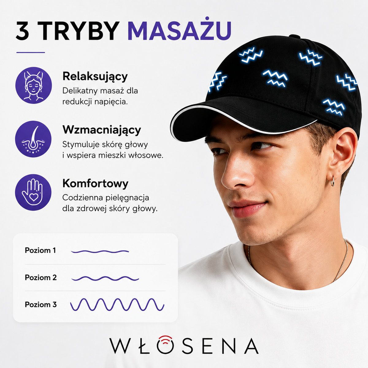 WŁOSENA® Czapka Terapii
